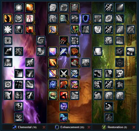 shaman enhancement pve wotlk best in slot|Enhancement Shaman DPS Best in Slot Gear List Guide.